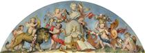 The Triumph of Music - Robert William Buss